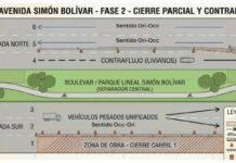 Por drenaje urbano, cierre parcial de un carril en Simón Bolívar